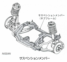 Kabeirasutoaw7uv4tj 最も共有された 車 足回り 名称 ブーツ 車 足回り 名称 ブーツ