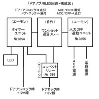 回答の画像