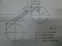 Nc旋盤で手動刃先r補正を使う場合 30度の角度でノーズr0 8の場 Yahoo 知恵袋