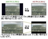 テレビで昔の映像がでると画面の両端が太い黒になるのはなぜ？ - 今のテレビ... - Yahoo!知恵袋