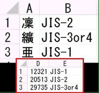 エクセルで文字列のjisコードを確認したい 仕事で使用してい Yahoo 知恵袋