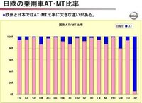 回答の画像