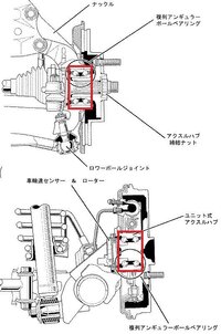 自動車でカーブを曲がったときにゴーと音が鳴ることについてff駆動のファ Yahoo 知恵袋