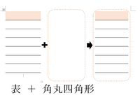 Wordでオートシェイプで作った長方形の図形の中だけにグリッ Yahoo 知恵袋