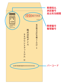 学生 国民 免除 年金
