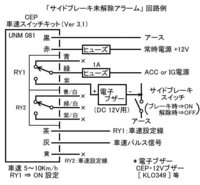 サイドブレーキを引いたままで走ってしまうことが多いので 警告ブザー音が Yahoo 知恵袋