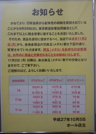 パチスロの換金率について 本日 秋葉原のエスパスで看板機種 のまどマギ Yahoo 知恵袋