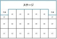 おれパラの神戸公演に初参戦する予定です 自分の座席がどこら辺なのか知りたいので Yahoo 知恵袋