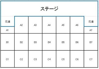 おれパラの神戸公演に初参戦する予定です 自分の座席がどこら辺なのか知りたいので Yahoo 知恵袋