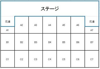 おれパラの神戸公演に初参戦する予定です 自分の座席がどこら辺なのか知りたいので Yahoo 知恵袋