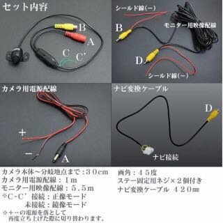 バックカメラの動作確認方法を教えて下さい。この度、新しい車を買い 
