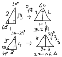 三角形の3 4 5があるじゃないですか あれを2倍をすると三角形の角度が全て60 Yahoo 知恵袋
