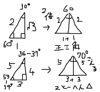 70以上三角形3 4 5 角度 シモネタ