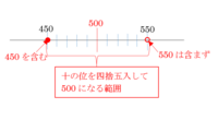 四捨五入して百の位までの概数にするとき次の数になる整数の範囲 3 Yahoo 知恵袋