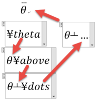 ワードで3次導関数の微分記号を書きたいのですですが シータの上にドットを3つつ Yahoo 知恵袋