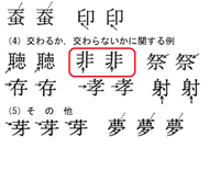 緋 という漢字について 緋 という漢字を子供の名前に使ったのです Yahoo 知恵袋
