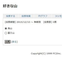 アメーバブログの記事に直接はれる投票ブログパーツ アンケートフォー Yahoo 知恵袋