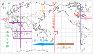 時差の求め方がわかりません 問題は以下の通りです 東経45度に位置するサ Yahoo 知恵袋