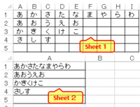 エクセルで方眼紙を作って文章を入力していく方法についてですが どう Yahoo 知恵袋