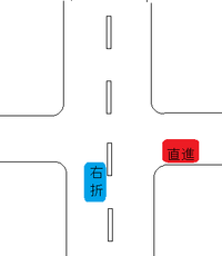 十字路における交通ルールで 優先の右左折と 優先ではない側の直進 どちらが Yahoo 知恵袋