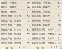 艦これの改装設計図の優先順位って利根筑摩が最優先ってどこかで聞 Yahoo 知恵袋
