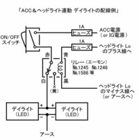 回答の画像