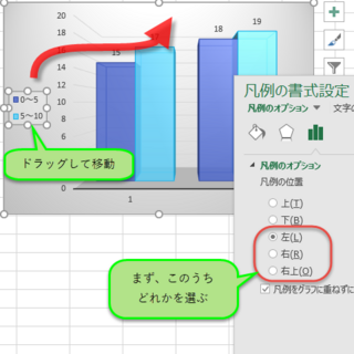 Excel13のグラフの凡例を二行にしたいお世話になります Exce Yahoo 知恵袋