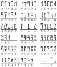 Wiiのゼルダの伝説スカイウォードソードで ハイリア文字を解読することができ Yahoo 知恵袋
