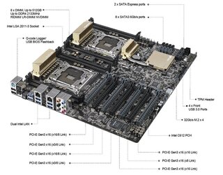 非sli 非crossfirex 環境で つまり 単なる空い Yahoo 知恵袋