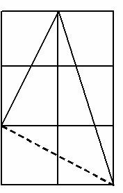 高さ2底辺1の直角三角形と高さ3底辺1の直角三角形の1番鋭角な角 Yahoo 知恵袋