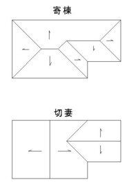 この屋根伏図が書けなくて困ってます写真は2階平面図です どう Yahoo 知恵袋