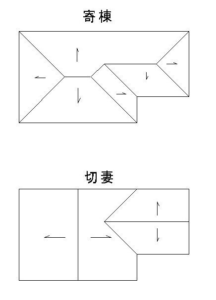 この屋根伏図が書けなくて困ってます写真は2階平面図です どう Yahoo 知恵袋