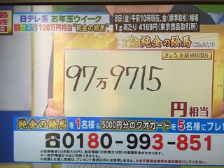 至急 本日のミヤネ屋純金プレゼントの電話番号を教えてください Yahoo 知恵袋