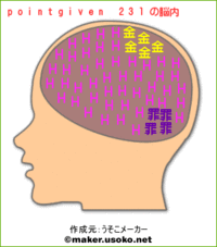 ワンルームマンションに住んでいます 隣の独身のおばちゃん 60代 が毎晩仕事から 教えて 住まいの先生 Yahoo 不動産