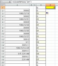 エクセルの日付の個数をカウントする関数について 指定した複数のセル内 Yahoo 知恵袋
