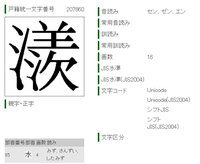 漢字についてさんずいに 羨 と書いてなんと読むのでしょうか Ime Yahoo 知恵袋