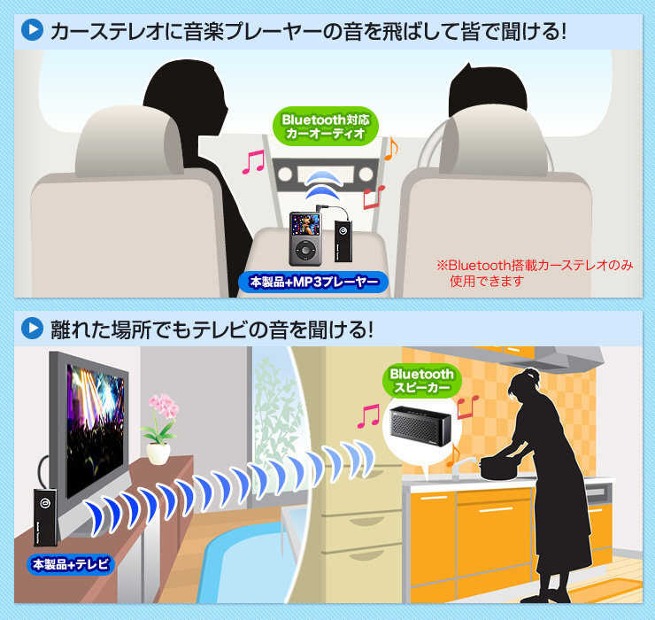 ハーマンカードン　スピーカー　動作確認OK ハーマンカードンのonyxstudioをテレビに繋げてテレビスピーカー