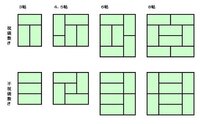 画像のような8畳で長方形の部屋は 縦横何メートルですか 出典元 Interio 教えて 住まいの先生 Yahoo 不動産