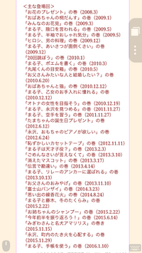 ちびまる子ちゃんの城ヶ崎姫子さんが出ている話を教えてください 美人は Yahoo 知恵袋