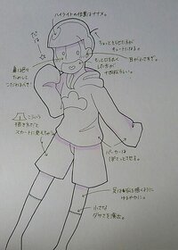 おそ松さんのパーカーを着た時の というか 服を着た時の 首の描きか Yahoo 知恵袋