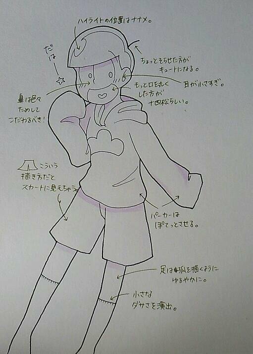 おそ松さんのパーカーを着た時の というか 服を着た時の 首の描きか Yahoo 知恵袋