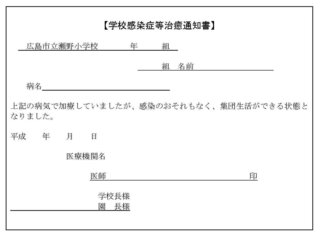 インフルエンザの診断書についてついて 先日熱をだし病院にいって診察を受けたら Yahoo 知恵袋