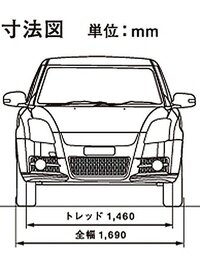 自動車の運転について長さが長く幅は短い 長さは短く 幅は広い具体的には全長4 Yahoo 知恵袋