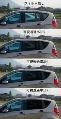 車のスモークフィルムの濃さは 何 位までが安全なのでしょうか 運転に Yahoo 知恵袋