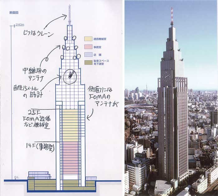 東京都の新宿御苑から見える先のとがった高い建物はなんでしょう... - Yahoo!知恵袋