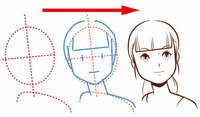 顔のイラストを描くとき 普通は輪郭から描くのですか 私は目から描かないと上手く Yahoo 知恵袋