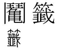 鬮と籤の違いってなんですか 䰗と籤 日本では 䰗 の字はほとんどみ Yahoo 知恵袋