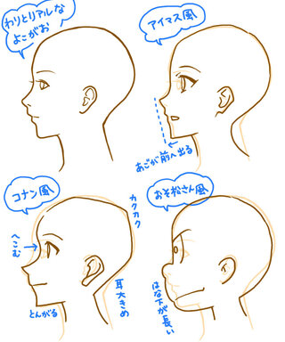 アニメ絵 萌え絵 風の横顔の書き方を教えて下さい リアルな横顔の線を適 Yahoo 知恵袋