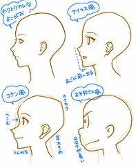 アニメ絵 萌え絵 風の横顔の書き方を教えて下さい リアルな横顔の線を適 Yahoo 知恵袋