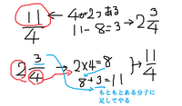 仮分数を帯分数に 帯分数を仮分数になおすのはどうやってやるのでしょうか Yahoo 知恵袋